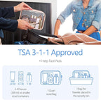 Clear Makeup Bag - TSA Approved Toiletry Bag for Carry-on & Checked Luggage, Water Resistant Car Storage Organizer with Reinforced Seams