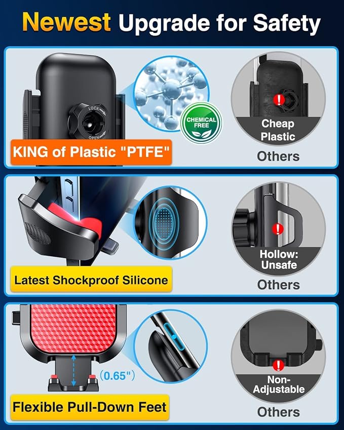 [True Military-Grade] Car Phone Holder [Best Suction & Clip] Cell Phone Mount for Dashboard Windshield Vent Truck Cradle Dash Stand for iPhone 15 Pro Max 14 13 12 Android, Red