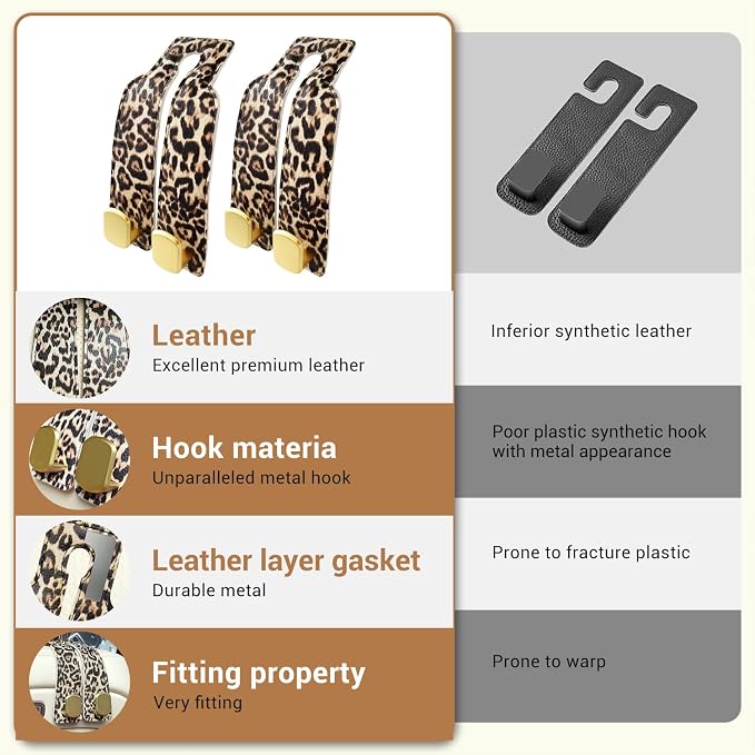 2 Pack Purse Hook for Car Headrest, Car Seat Back Storage Hook for Purses and Bags, Car Back Seat Headrest Purse Holder, Hanger Storage Organizer (Leopard)