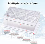 Pack-1 Rear Windshield Snow Cover, Back Window Frost Cover Offers Complete Protection from Snow, Ice and Other Winter Debris, Fits for Most SUVs/Vans (Silver#XD006/55"*31.5")
