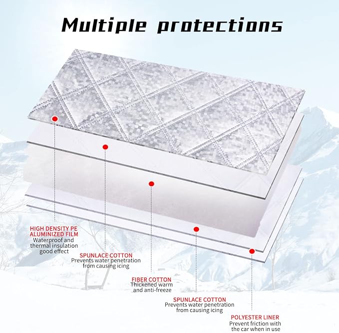 Pack-1 Rear Windshield Snow Cover, Back Window Frost Cover Offers Complete Protection from Snow, Ice and Other Winter Debris, Fits for Most SUVs/Vans (Silver#XD006/55"*31.5")