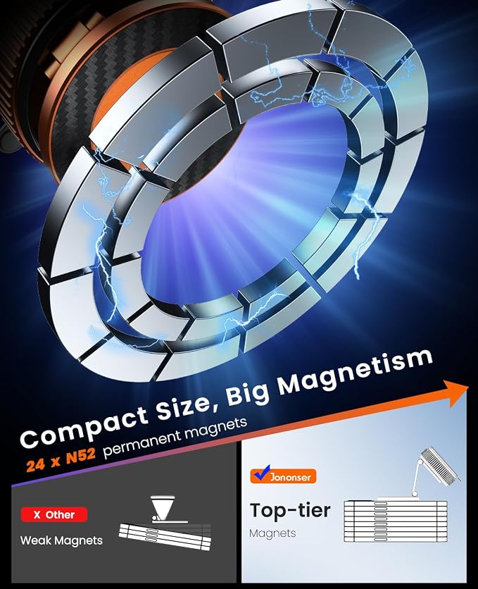Jononser Magnetic Car Phone Mount,Zinc Alloy Foldable Holder with Strong Nano-Gel Adhesion & N52 Magnet, 360° Adjustable Dashboard/Windshield Phone Holder for iPhone 17/16/15/14/13/12,Golden Orange