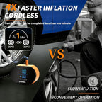 Tire Inflator Portable Air Compressor - 150PSI Portable Car Air Pump with 6000mAh Battery, Fast Inflation & Deflation Function, Digital Pressure Gauge & Auto-Off for Car, Motorcycle, Bike, Ball