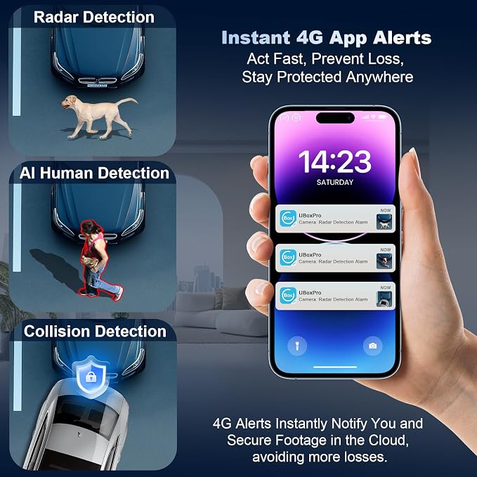 4G LTE Cellular Dash Cam with Live View & GPS Tracking, Car Security Camera | Anti-Theft Protection for Vandalism and Parked Cars | Dual Lens | Impact Detection | Real-Tme Alerts | Radar Detection