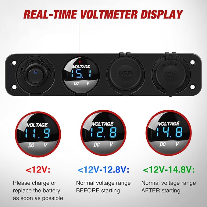 4 in 1 ON/Off Charger Socket Panel PD Type C and QC 3.0 USB Power Outlet LED Voltmeter Cigarette Lighter Rocker Toggle Switches for Truck Car Boats RV