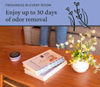 Odor Removing Gel, Original 15 oz. & Lavender 7 oz.| Safer Odor Absorbers for Home | Natural Plant-Based Odor Eliminator | Every 7 oz. Lasts 15-30 Days | for Cooking, Trash & Pets