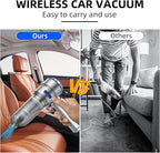 Portable Car Vacuum - 22000PA Cars Vacuum Cleaner High Power 4 in 1 Compressed Air Duster & Air Blower & Pump Hand Held Vacuums Cordless with Brushless Motor for Car Home Office Blue