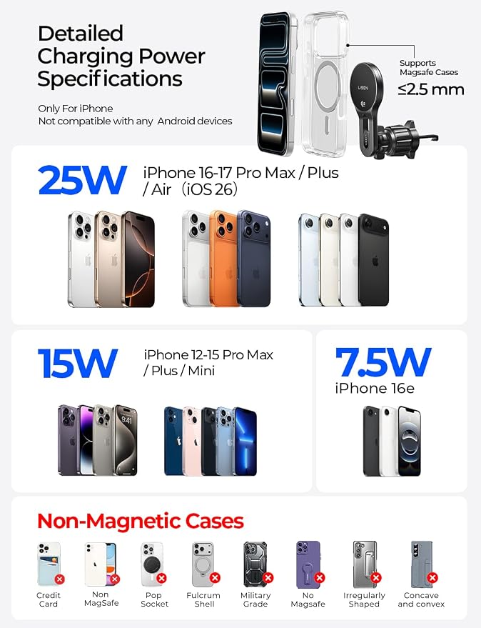 for Qi2.2 25W MagSafe Car Mount Charger, [Stable & Fast Charging] for Car Vent Magnetic Wireless Car Charger, Car Phone Holder Charger Car Accessories Fits iPhone 17 Pro Max Air 16 15 14 13 12 | [Fast Charging]Magsafe Car Mount Charger,[Qi2.2 Cer...