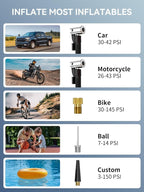 Tire Inflator Portable Air Compressor, 150 PSI Fast Inflation Cordless Air Pump with LED Light, Auto Shut-Off, Rechargeable Battery for Car, Motorcycle, Bike, and Sports Balls