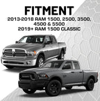 Bulletpoint Dash Mount Cell Phone Holder Compatible with 2013-2018 RAM Truck & 2019+ RAM 1500 Classic 20mm Ball Mount - Compatible with iPhone and Android Smartphones (Dual Ball with 2 Phone Holders)