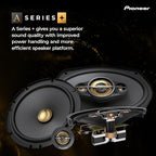 A-Series Plus TS-A301TW 20 mm (0.75”) Tweeters (Pair) – 450W Max, Crisp High-Frequency Detail, Easy Add-On for Clarity