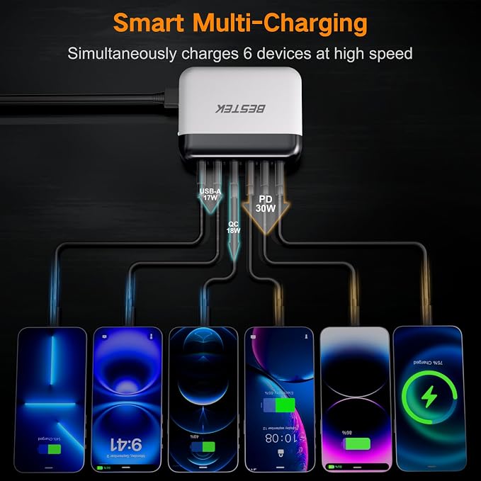 Multi Ports USB Car Charger, Fast Charge 125W 14A Quick Charge 3.0 & USB-C PD Car Charger Adapter with Smart Identification for Cell Phones, Tablets and Other USB Devices