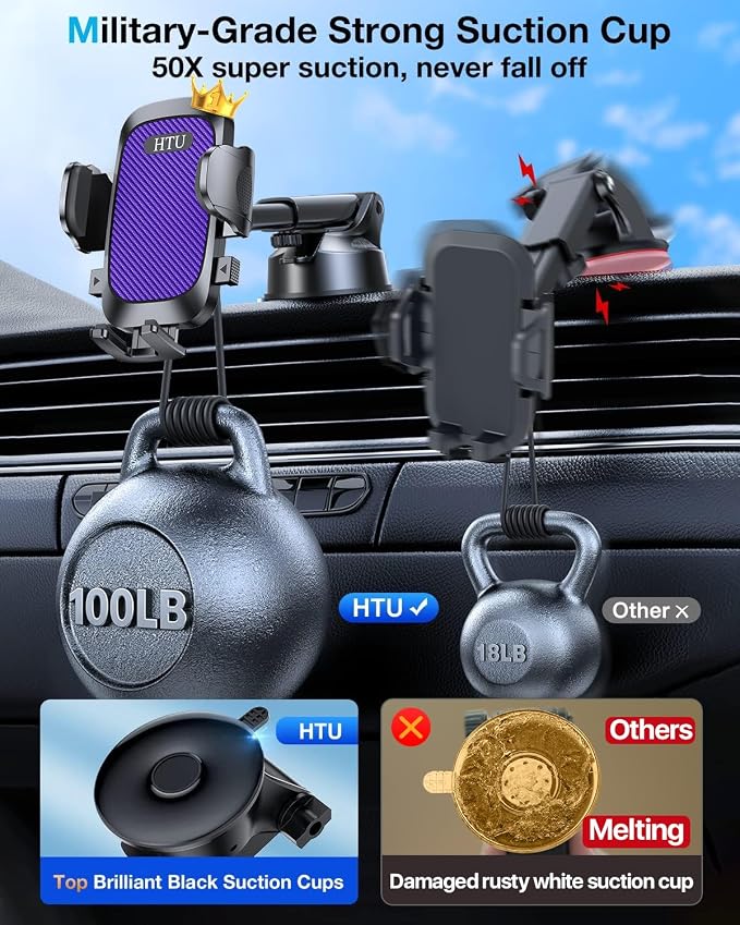 HTU Car Phone Holder【2026 Upgraded 100+LBS Suction & Safety Cert】 Cell Phone Car Mount for Truck Heavy Duty Phone Holder for Dashboard/Windshield/Vent for iPhone 17 16 Pro Max, Purple