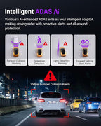S1 Pro Dash Cam Front STARVIS 2, 2.7K Mini Dash Camera for Cars, ADAS, App Control, Built-in WiFi GPS, G-Sensor, Loop Recording, Night Vision, 24H Parking Mode, 158°, 2" IPS, Support 1TB Max