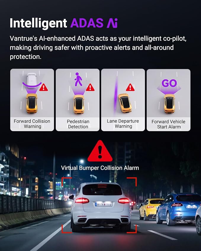 S1 Pro Dash Cam Front STARVIS 2, 2.7K Mini Dash Camera for Cars, ADAS, App Control, Built-in WiFi GPS, G-Sensor, Loop Recording, Night Vision, 24H Parking Mode, 158°, 2" IPS, Support 1TB Max