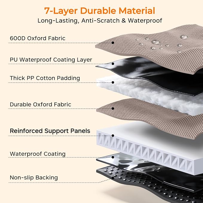 Backseat Extender for Dogs - Hard Bottom Dog Car Seat Cover for Back Seat, Dog Hammock for Car and SUV, Pet Rear Seat Protector Dogs Travel Bed with Mesh Window & Side Flaps