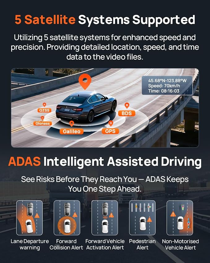 4K Dash Cam Front and Rear, 4K+1080P Dual STARVIS 2 Car Dash Camera for Cars, 4G LTE Remote Access, AI Motion Detection, WiFi 6, 5 GPS, 24H Parking Mode, HDR Night Vision, Voice Control, ADAS