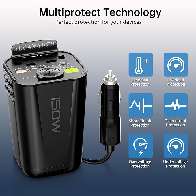 150W Power Inverter 6 in 1 DC 12V to 110V AC Inverter with 60W Dual USB-C and 18W USB-Fast Charger & 2 AC Outlets, Car Pluɡ Adapter Outlet for Laptop/Phone/GPS | Cup Holder Design for Travel