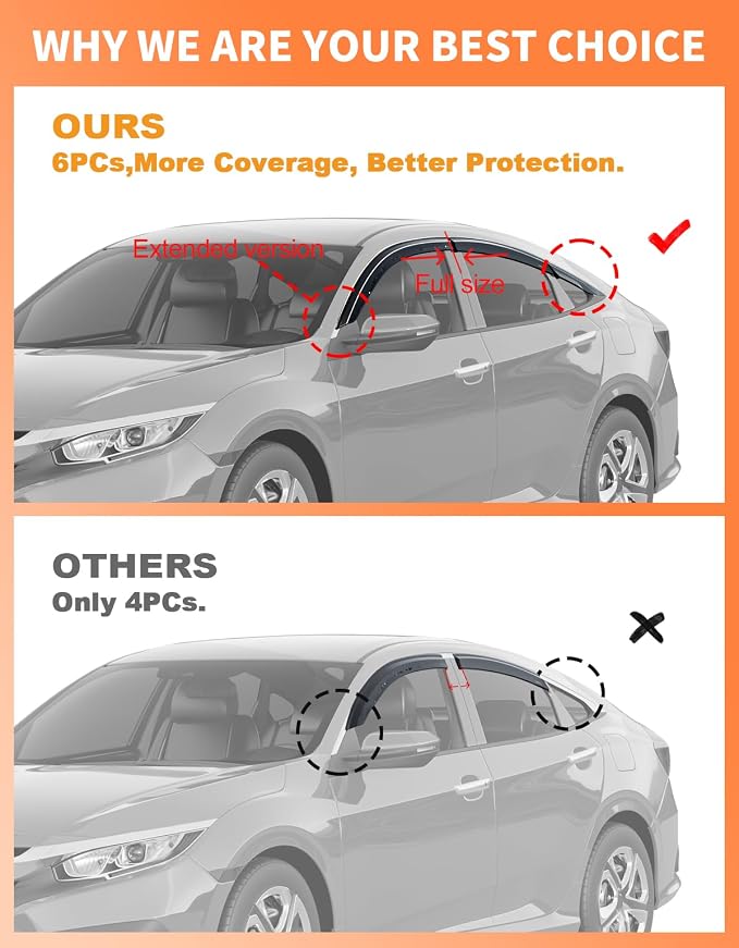 6-PCS Low Profile Window Rain Guards Fit for Honda Civic Sedan 2016-2021 Rain Guard Window Deflectors Extra-Thick Side Window Visors Vent Shades Tape-on Vent Visors Car Accessories