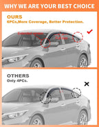 6-PCS Low Profile Window Rain Guards Fit for Honda Civic Sedan 2016-2021 Rain Guard Window Deflectors Extra-Thick Side Window Visors Vent Shades Tape-on Vent Visors Car Accessories