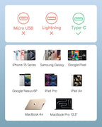 USB C to USB C Cable, 100W 6.6ft Retractable USB C Fast Charging Cable, 7-Stage Length Preset Retractable Charger Cord for iPhone 16 15 Pro Plus Pro Max, MacBook, iPad Pro, Samsung S24/S23+
