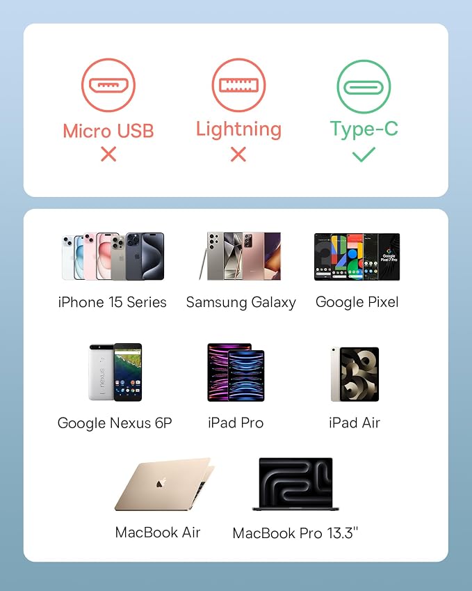 USB C to USB C Cable, 100W Retractable USB C 5A Fast Charging Cable, 4-Stage Length Preset USB Type C Charger Cord for iPhone 16 15 Pro Plus Pro Max, MacBook, iPad, Samsung S24/S23+ (3.3ft)