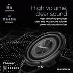 A-Series TS-A2500LS4 10” Subwoofer – 1200W Max, Shallow-Mount Design, Deep Bass in Tight Spaces