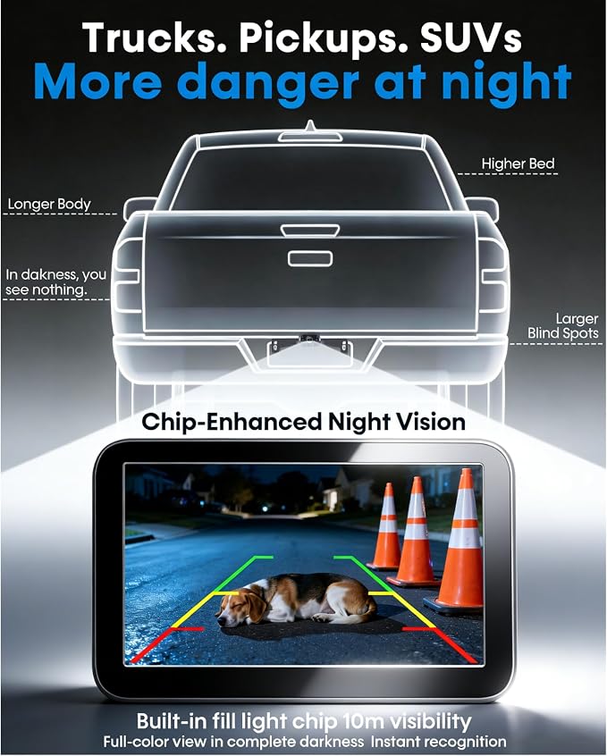 HD 1080P Backup Camera: 15-Min Easy Install 7 inch Large Screen Color Night Vision See Clearly at Night Up to 10 Meters - Reverse Camera for Trucks Cars Pickup SUVs Rear View Safety & Parking Assist