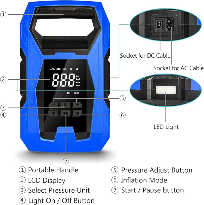 AC/DC Tire Inflator Portable Air Compressor, Dual Power for Home 110V AC and Car 12V DC Air Pump with Pressure Gauge, Auto Shutoff, Tire Pump for Car Motorcycle Bike and Other Inflatables, Blue