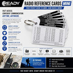 Mini Radio Reference Cards – Waterproof Pocket Guide for GMRS, Ham Radio, Amateur Radio, FRS, MURS & NOAA Weather Frequencies – Credit Card Size Emergency Communications Field Reference
