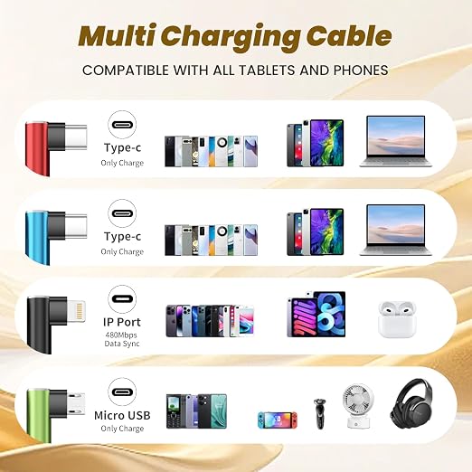 Travel Essentials 90 Degree Charging Cable, 4 in 2 USB A/USB C Multi Charging Cable, Right Angle Universal Phone Charger with IP/Type C/Type C/Micro Port, Compatible with Most Cell Phones and More