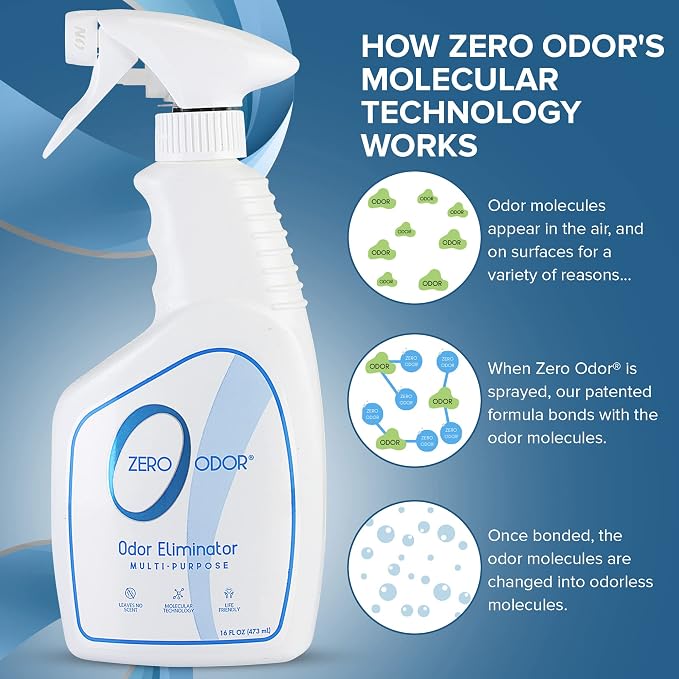 Multi-Purpose Odor Eliminator - Air & Surface Odor – Patented Technology for Bathroom, Kitchen, Fabric, Closet- Smell Great Again, 16oz