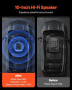 10" 440W Underseat Car Subwoofer, Slim Powered Car Subwoofers with Blue Ambient Light, Low Profile Audio Sub Under The Seat with Built-in Amplifier, Remote Controller for SUVs, Car, Truck, RV