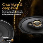 A-Series Plus TS-A1601C 6.5” 2-Way Speakers (Pair) – 350W Max, Crisp Highs + Clear Vocals, Enhanced Bass, Ideal Factory Upgrade, Installation Adaptors Included