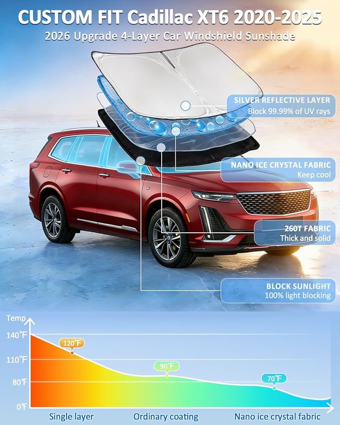Windshield Sunshade for Cadillac XT6 2020-2025 Car Sun Windshield Upgrade 4 Layers Custom Fit XT6 Car Window Shade Front Windshield Sun Visor Blocks UV Rays Keep Cool Car Accessories
