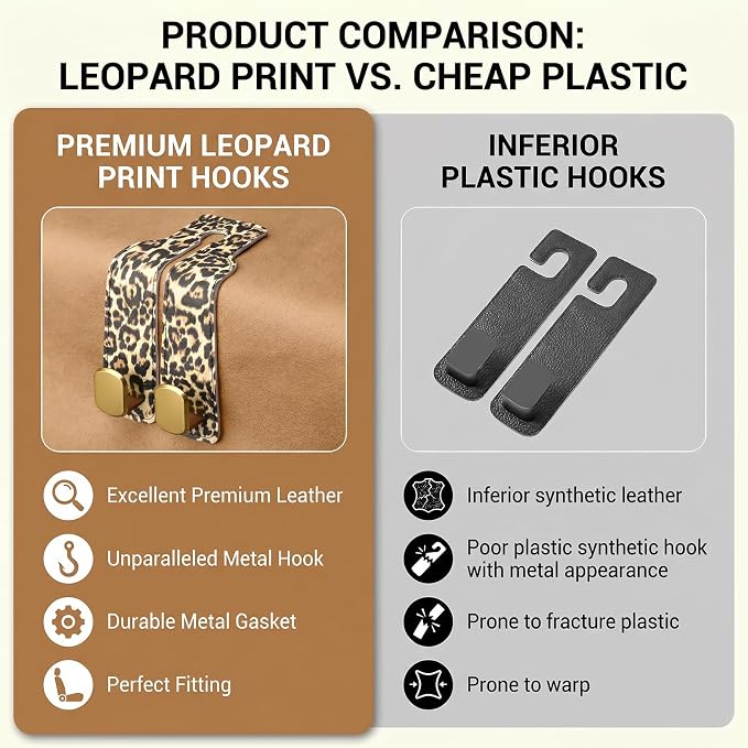 2 Pack Leopard Print Headrest Hooks, Heavy Duty Purse Hook Holder Universal Leopard Vehicle Storage Organizer for Purses Bags Accessories