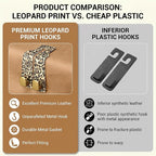 2 Pack Leopard Print Headrest Hooks, Heavy Duty Purse Hook Holder Universal Leopard Vehicle Storage Organizer for Purses Bags Accessories