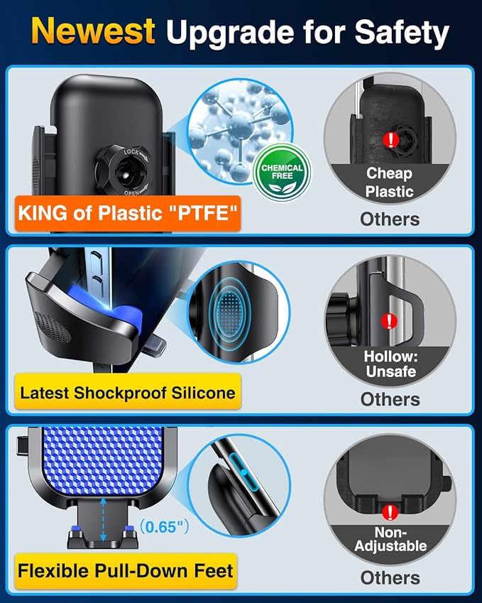 [True Military-Grade] Car Phone Holder [Best Suction & Clip] Cell Phone Mount for Dashboard Windshield Vent Truck Cradle Dash Stand for iPhone 15 Pro Max 14 13 12 Android, Blue