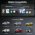 Wireless CarPlay Adapter for iPhone＆Android - 3 in 1 Dual Band WiFi 2.4G/5G & Bluetooth 5.3 Airplay Mirror Link CarPlay Dongle with USB-A/Type-C Port, Plug & Play, OTA Update