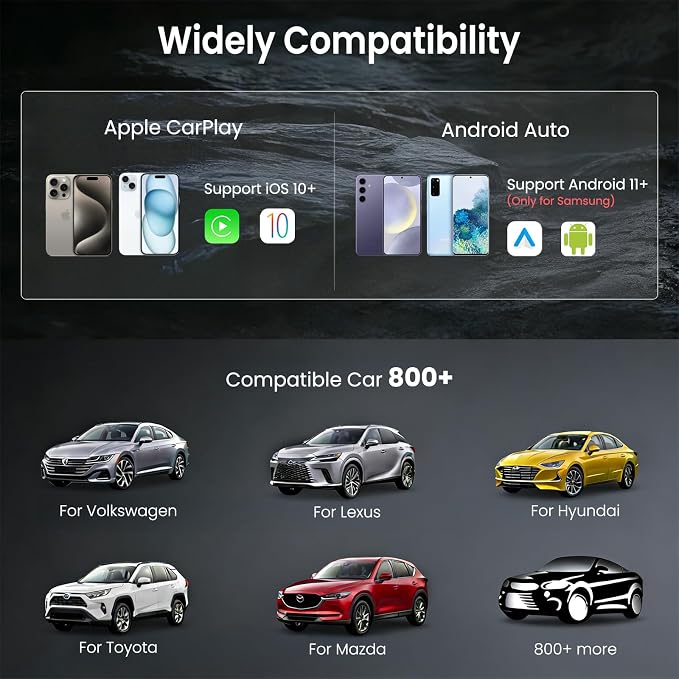 Wireless CarPlay Adapter for iPhone＆Android - 3 in 1 Dual Band WiFi 2.4G/5G & Bluetooth 5.3 Airplay Mirror Link CarPlay Dongle with USB-A/Type-C Port, Plug & Play, OTA Update
