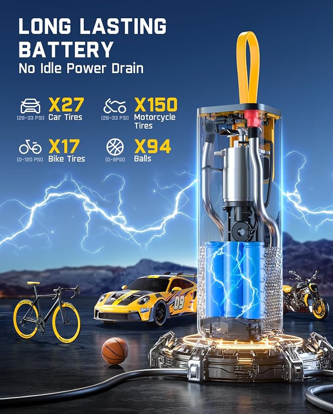 Fanttik X9 APEX Portable Air Compressor for Car Tires, 35s Fast Inflation, 150PSI Cordless Tire Inflator with Light and Power Bank, Handed Inflator for SUV, Sedan, Motorcycle, Bike, Ball,Racing Yellow