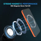 Magnetic Car Cell Phone Holder for Toyota RAV4 2013-2018 Accessories, RAV4 Door Phone Mount for 4-7 Inch Phones, Mobile Stand with 2 Options iPhone Mag Safe & Clip-in