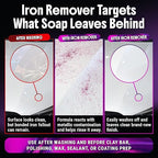 Iron Remover Car Detailing – Iron Decon Spray, Pulls Out Brake Dust, Rust & Fallout - Contaminant Removal for Car Paint & Wheels, pH Neutral Formula - 128 fl. oz.