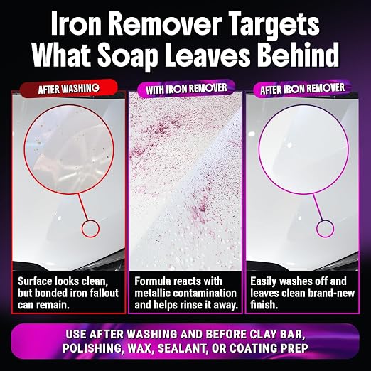 Iron Remover Car Detailing – Iron Decon Spray, Pulls Out Brake Dust, Rust & Fallout - Contaminant Removal for Car Paint & Wheels, pH Neutral Formula - 128 fl. oz.