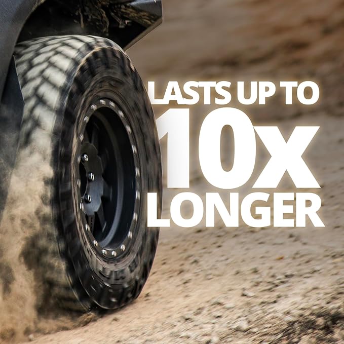 Rapid Ceramic Tire Coat - Long-Lasting Deep Black Tire Shine | Lasts up to 10X longer than traditional tire dressings with a natural satin and a no-sling ceramic finish. Car, truck, & SUV