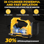 Cordless Tire Inflator Air Compressor Compatible with Dewalt 20V Battery,160PSI Portable LED Light Handheld Pump with Digital Pressure Gauge Cars Motorcycles Bikes Balls(Battery Not Included)