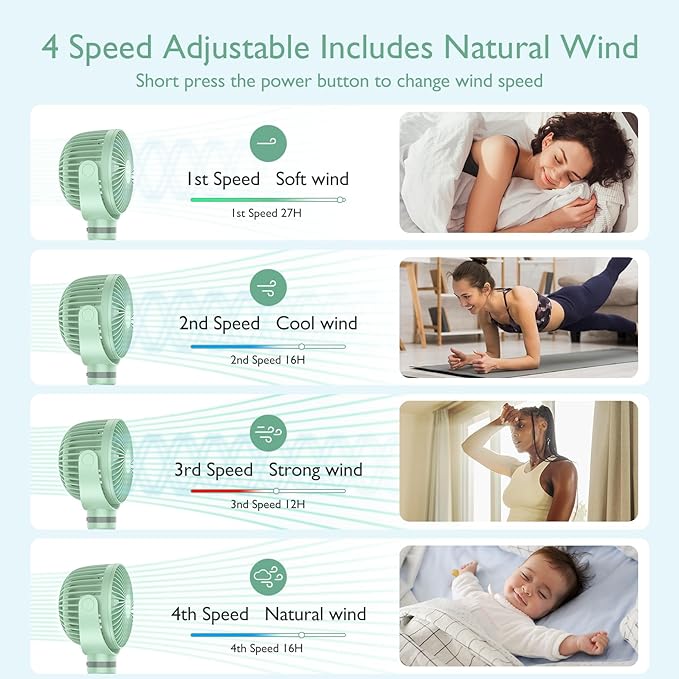 8000mAh Portable Stroller Fan, 27H Ultra-long Battery Life Detachable 4 Speed 360°Rotate LED Night Light with 2 Modes, USB Rechargeable Handheld Cooling Fan for Travel/Car Seat/Bedroom