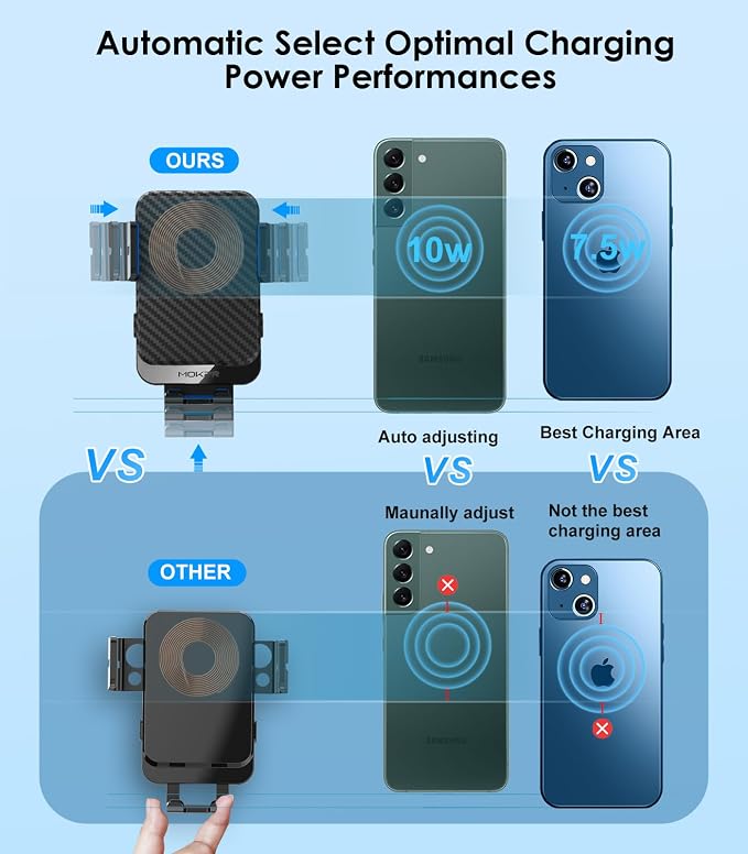 Wireless Car Charger, 15W Fast Charging Auto-Clamping Phone Mount Air Vent Cell Phone Holder Compatible iPhone 15/14/13/13 Pro/12 pro/12/11/X/8, Compatible Galaxy S23/S22/S21/S20, etc Blue