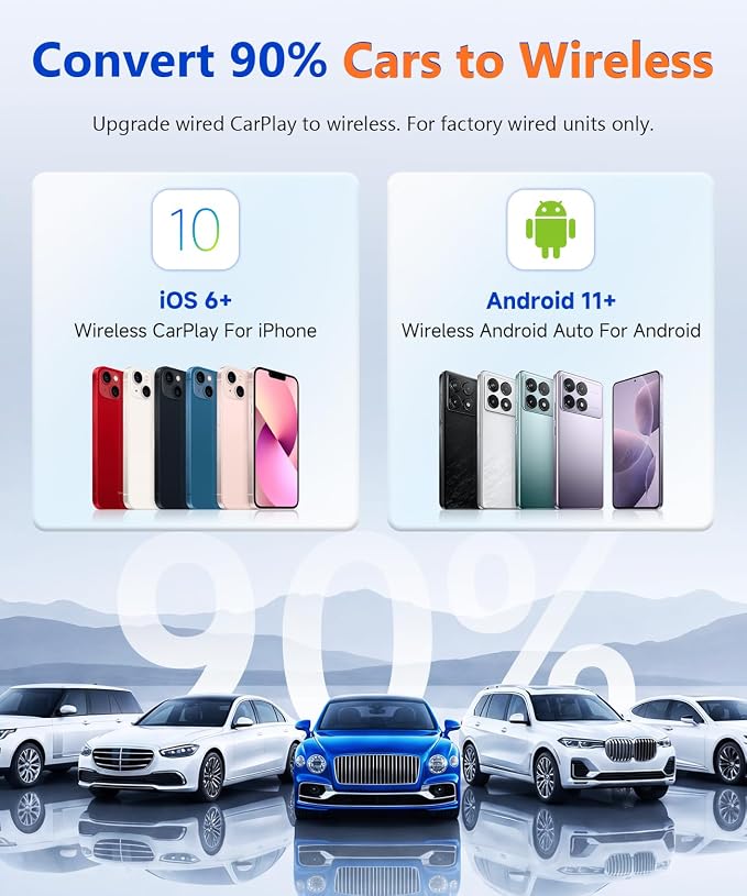 2 in 1 Wireless CarPlay Adapter for iPhone & Android | Wired to Wireless Car Play Adapter, Wireless Android Auto Adapter, USB C, Plug & Play for Factory Wired CarPlay Cars