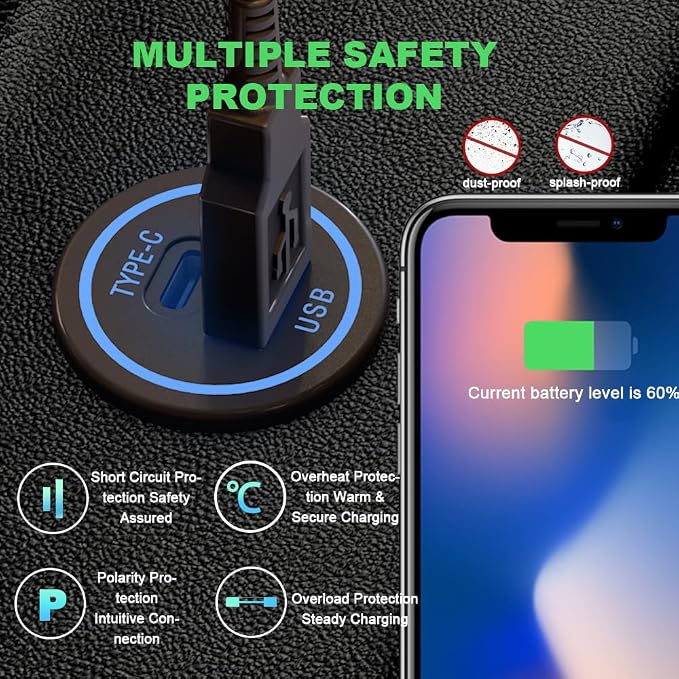 USB Type C Charger, 5V 3A, Compatible with iPhone 12/Mini/Pro/XR/Xs/Max/X/11/10/9/8/7/6/Plus, iPad Pro/Air 2/Mini, Galaxy, LG, HTC and More